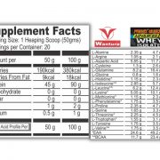 Proviz Muscle Advanced Whey Isolate - Supplements
